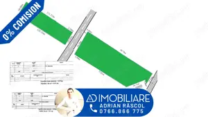 Teren intravilan - Rovinari, langa Autoliv