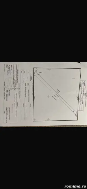 Teren intravilan Joița