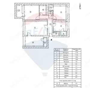 4 camere de VÂNZARE | Ultracentral - aproape de Faleza Dunării