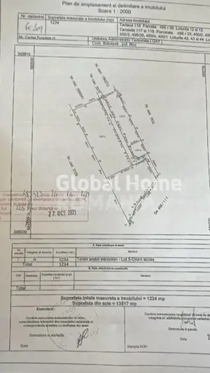 Teren 495 MP | Corbeanca | Intravilan | Oportunitate de investitie | - imagine 9