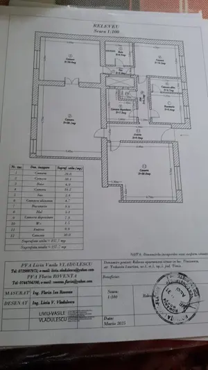 4 cam centr proprie ETAJ 1 zona Centrala - imagine 10