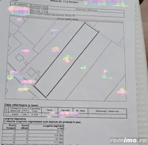 Teren intravilan Ciurea, 2500mp, 22euro  mp neg