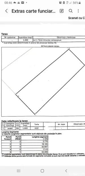 De vanzare Teren 1000m2 intravilan, lânga București 20 de minute