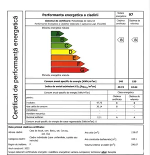 Casă de vânzare, finisată   Corușu | 918 mp teren | 119 mp utili - imagine 3 Casă de vânzare, finisată   Corușu | 918 mp teren | 119 mp utili - imagine 3