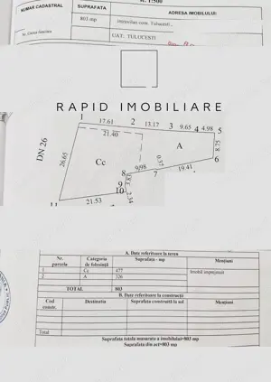 Spatiu: Bar + Salon evenimente