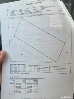 Vand teren arabil in Catamarasti - imagine 2