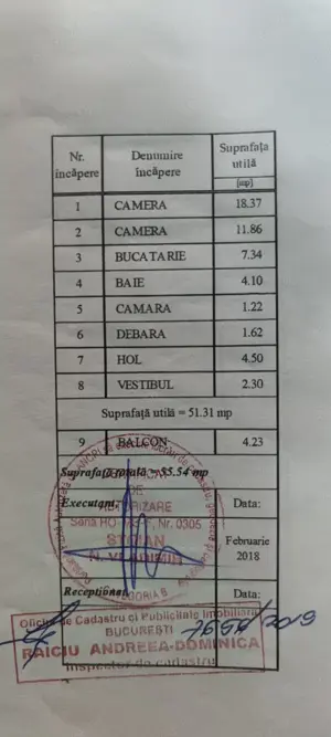 Apartament 2 camere decomandat - imagine 2