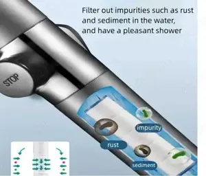Set 5 filtre pentru para de dus - imagine 3