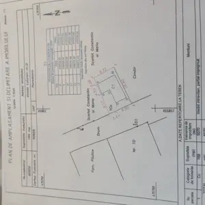 Casă de vânzare în Hunedoara 