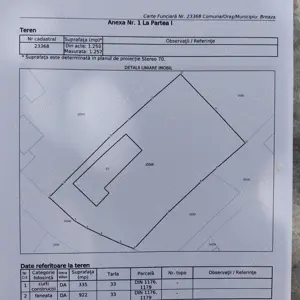 Casa de vanzare , Statiunea Breaza , Valea Prahovei - imagine 8