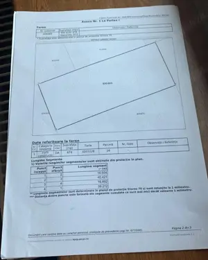 Teren intravilan  - imagine 2 Teren intravilan  - imagine 2