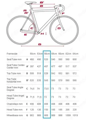 Cursiera CUBE aluminiu 3x10 - imagine 2