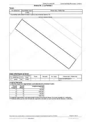 Teren intravilan Vama Veche 5000 mp cu deschidere la E87 - imagine 5
