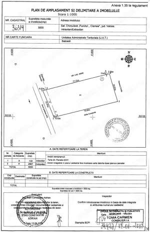 Vând teren Intravilan și Extravilan