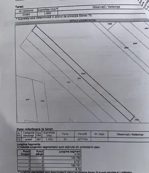 Teren puchenii mari intra extra 3100m intre case - imagine 3