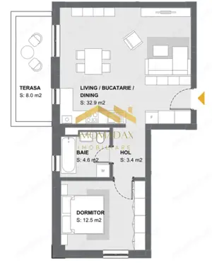 Aradului/Torontalului-2 Camere-Centrala pe Gaz - imagine 16