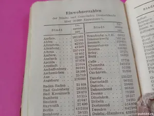 Carnet de buzunar, vechi, Germania 1930 - imagine 5