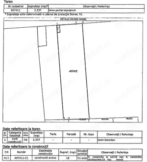 Vand teren Cebza - imagine 3
