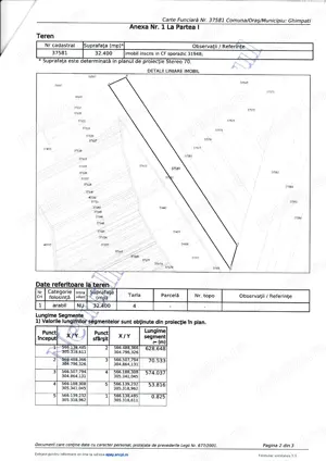 Teren 32.400 mp cu deschidere la E70   zonă strategică, Ghimpați, Giurgiu - imagine 4