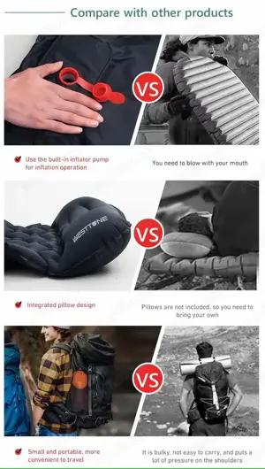 Saltea drumetie, munte, gonflabila, 590g - imagine 4