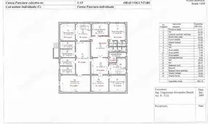 Oferta zilei! Spatiu comercial versatil Voluntari - imagine 18