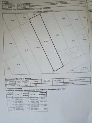 Vând teren intravilan 