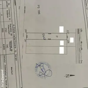 Vânzare teren intravilan în Sântandrei - Jud.Bihor , suprafața 3000mp - 60   mp  - telefon 072316962