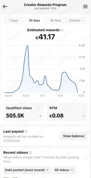 Cont TikTok cu Monetizare