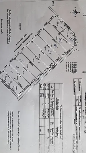 Vand loturi teren intravilan Bascov, Arges - imagine 9