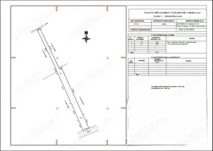 Vand Teren Intravilan 2000 m2 in Inotesti, Prahova