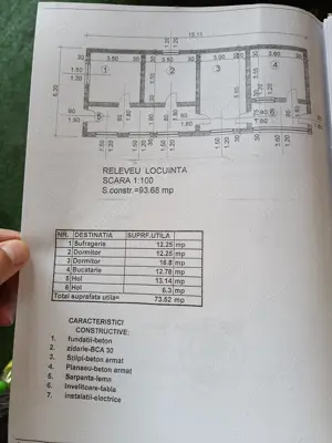 Casa de vanzare Com. Brazi, Sat Stejaru Camine. - imagine 4