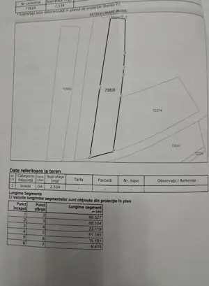 Teren de vamzare 2500 mp intravilan in Manga,com Voinesti ,Dambovita - imagine 7