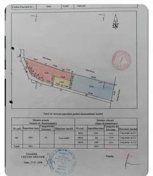 Teren intravilan Ghercesti