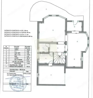 Casa cu 4 camere 3 bai garaj inchis si teren 1100 mp in Tocile - imagine 19