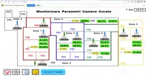 Junior Electrician Automatist