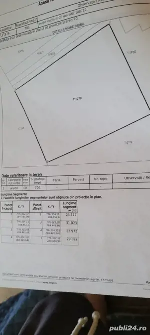 Teren intravilan Topraisar