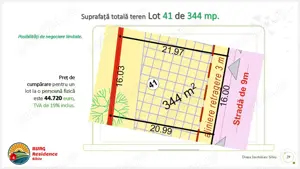 Atenție! Atenție! În Sibiu - teren constucții pentru case.Preț corect.