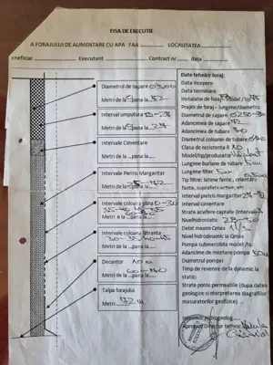 Teren intravila Sat Draghiceanu, Comuna Gogosari, Jud Giurgiu - imagine 3