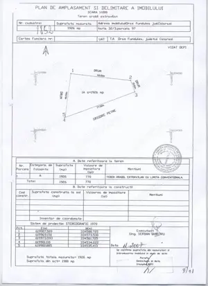 Vand teren intravilan 1926mp Gostilele jud Calarași