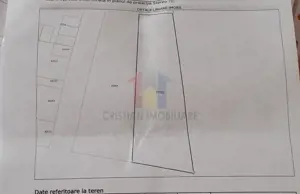 Teren intravilan 576 mp Vidin aproape de c Galati ,doua deschideri