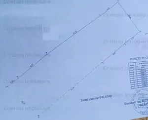 Teren 382 mp, deschidere 11 m, zona Comorovca