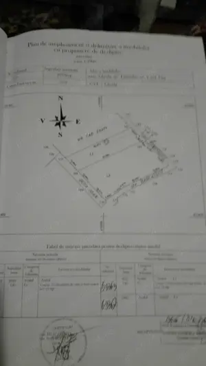 Teren intravilan de vanzare