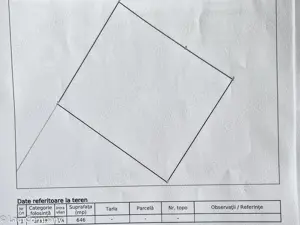 Teren intravilan Vranesti , Calinesti Arges - imagine 5