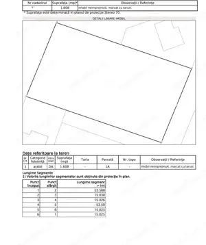 Teren 1600 mp dealul Galata -str. Podisului