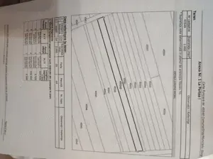 vanzare teren intravilan - imagine 2