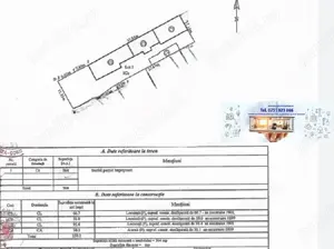 Casă și teren de vânzare   Zonă Parc Rizer!