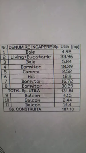 APARTAMENT 4 CAMERE//CENTRAL//URBAN ICIM - imagine 2