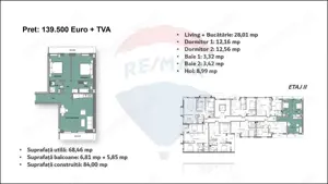 Apartament 3 camere de vânzare, bloc nou, Cantemir, Oradea