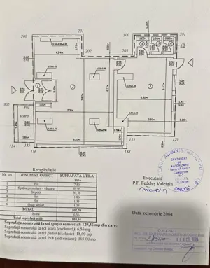 Spațiu Comercial de Închiriat   Ultracentral Piatra-Neamț