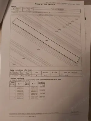 Vând teren arabil in comuna Dobra judet Dâmbovița 